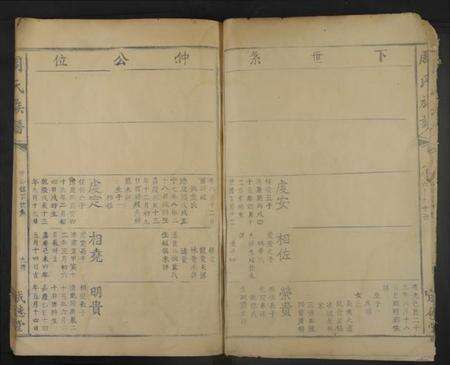 湖南周氏族谱-周氏族谱[不分卷].pdf电子版预览图2