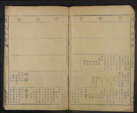 湖南周氏族谱-周氏族谱[不分卷].pdf电子版预览图3