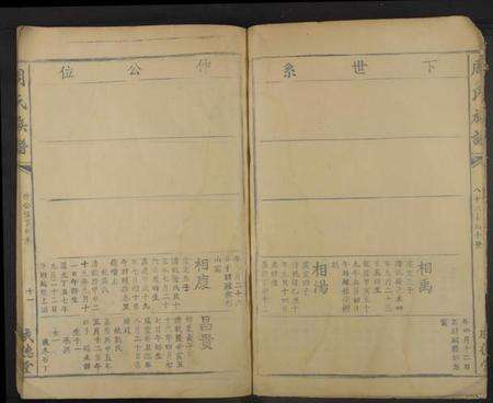 湖南周氏族谱-周氏族谱[不分卷].pdf电子版预览图4