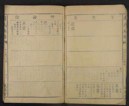 湖南周氏族谱-周氏族谱[不分卷].pdf电子版预览图5