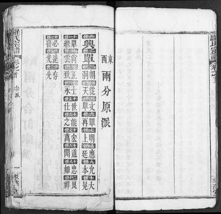 湖北罗氏族谱-罗氏宗谱.pdf电子版预览图5