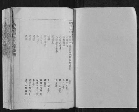 江西饶氏族谱-历山饶氏八修族谱[不分卷].pdf电子版预览图1