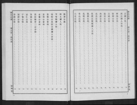 湖北罗氏族谱-罗氏宗谱 [8卷,首2卷].pdf电子版预览图4