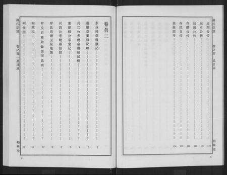 湖北罗氏族谱-罗氏宗谱 [8卷,首2卷].pdf电子版预览图5