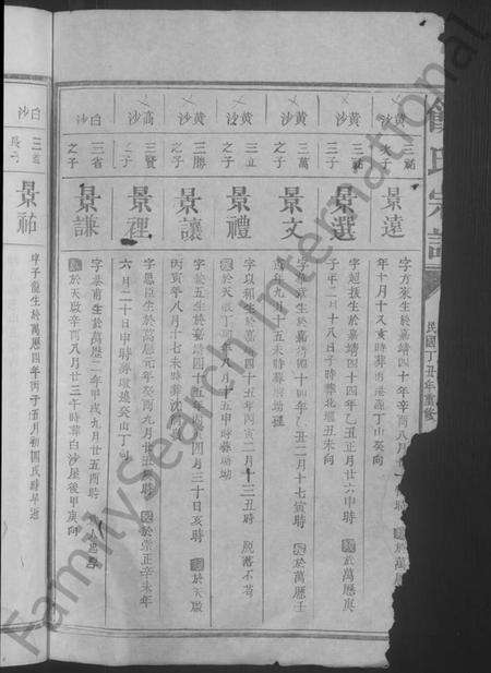 江西饶氏族谱-饶氏宗谱 [19卷].pdf电子版预览图4