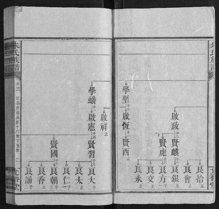 湖南朱氏族谱-朱氏族谱[8卷首末各1卷].pdf电子版预览图2