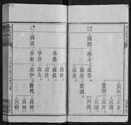 湖南朱氏族谱-朱氏族谱[8卷首末各1卷].pdf电子版预览图3