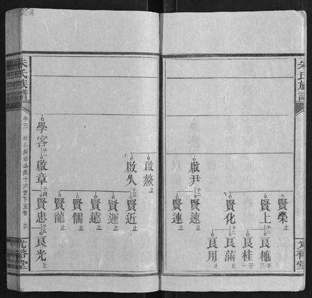 湖南朱氏族谱-朱氏族谱[8卷首末各1卷].pdf电子版预览图4