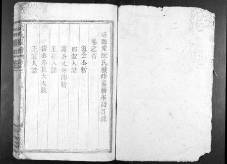 江西阮氏族谱-阮氏家谱[15卷].pdf电子版预览图1