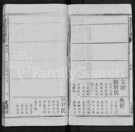 湖北吕氏族谱-吕氏宗谱 [34卷,首5卷].pdf电子版预览图2