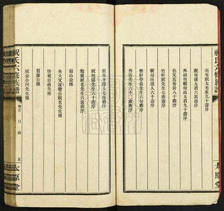 湖南祝氏族谱-汉元祝氏六修族谱.pdf电子版预览图5