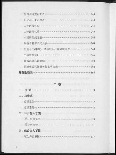 江西申氏族谱-长潭申氏宗谱.pdf电子版预览图5