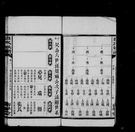 湖南庄氏族谱-庄氏族谱[残卷].pdf电子版预览图3