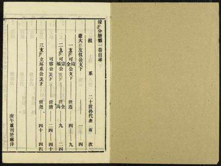 湖北马氏族谱-马氏宗谱.pdf电子版预览图1