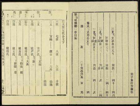 湖北马氏族谱-马氏宗谱.pdf电子版预览图2