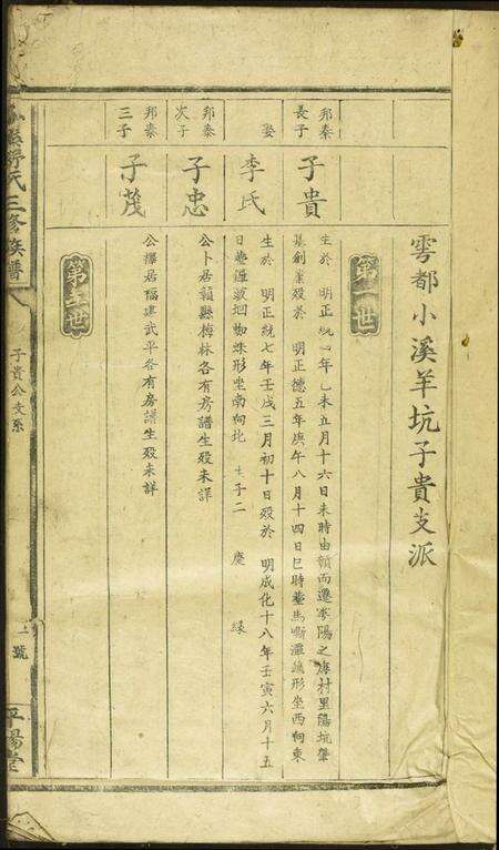 江西舒氏族谱-小溪舒氏三修族谱.pdf电子版预览图1