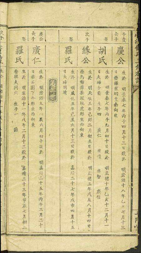 江西舒氏族谱-小溪舒氏三修族谱.pdf电子版预览图2