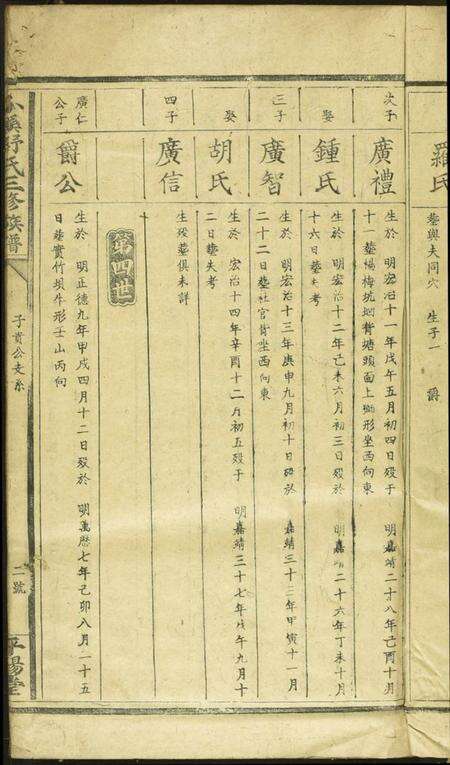 江西舒氏族谱-小溪舒氏三修族谱.pdf电子版预览图3