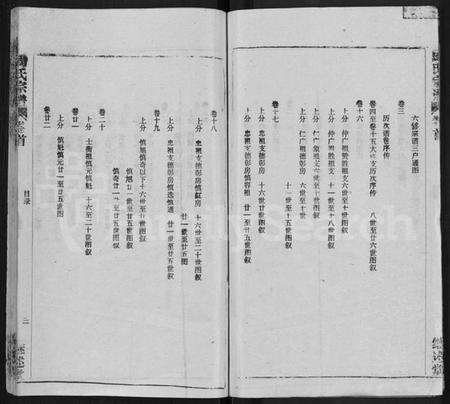 湖北马氏族谱-马氏宗谱 [41卷,含首1卷].pdf电子版预览图3