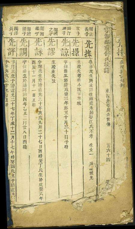 江西舒氏族谱-雩邑前舒氏族谱.pdf电子版预览图1