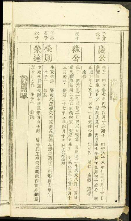 江西舒氏族谱-雩邑前舒氏族谱.pdf电子版预览图4