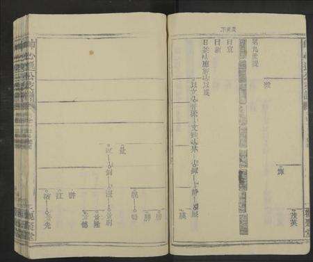 江西帅氏族谱-帅心逸公支谱[12卷及卷首].pdf电子版预览图2