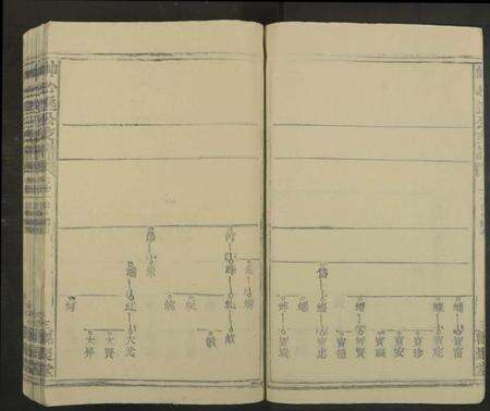 江西帅氏族谱-帅心逸公支谱[12卷及卷首].pdf电子版预览图4