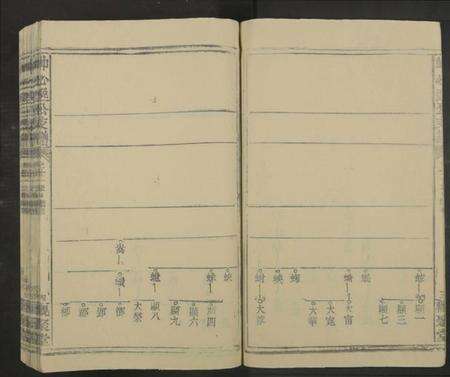 江西帅氏族谱-帅心逸公支谱[12卷及卷首].pdf电子版预览图5