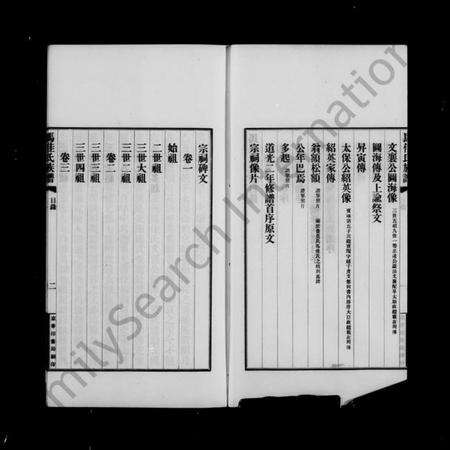 中国马氏马佳氏族谱-满州马佳氏族谱 [4卷, 首1卷].pdf电子版预览图1