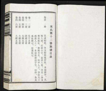 江西宋氏族谱-宋氏十二重修族谱.pdf电子版预览图1