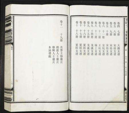 江西宋氏族谱-宋氏十二重修族谱.pdf电子版预览图2