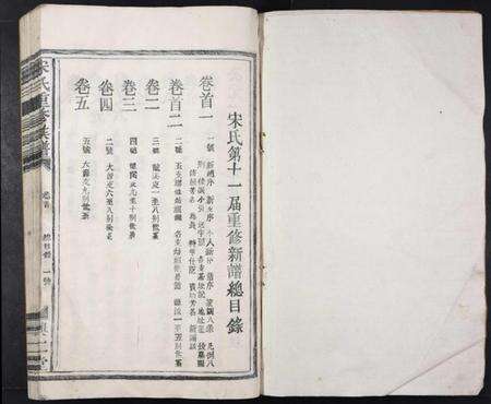 江西宋氏族谱-宋氏重修族谱[10卷首2卷].pdf电子版预览图1