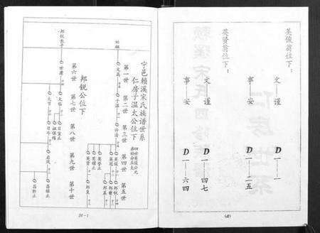 江西宋氏族谱-宁邑赖溪宋氏四修族谱.pdf电子版预览图3