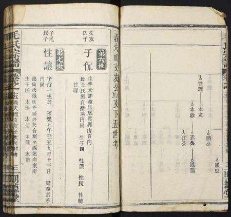 湖北毛氏族谱-毛氏族谱.pdf电子版预览图3