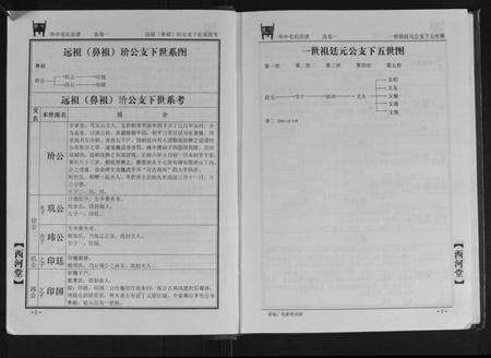 湖北毛氏族谱-华中毛氏宗谱.pdf电子版预览图3