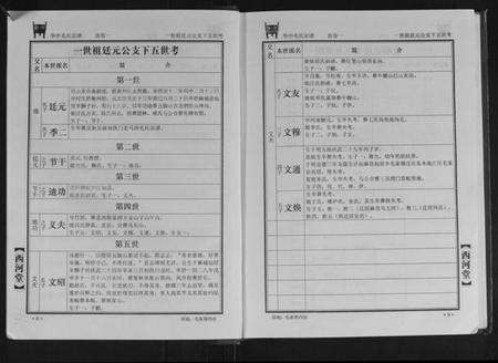 湖北毛氏族谱-华中毛氏宗谱.pdf电子版预览图4