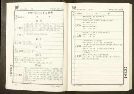 湖北毛氏族谱-华中毛氏宗谱.pdf电子版预览图4