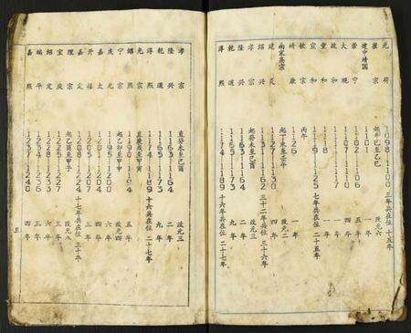 江西苏氏族谱-瑞金白溪苏氏六修族谱.pdf电子版预览图3