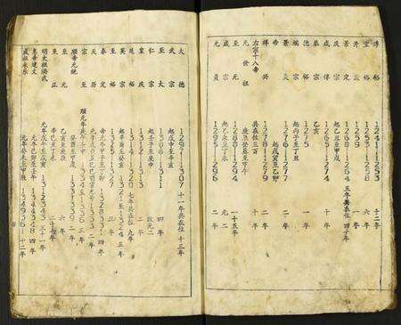 江西苏氏族谱-瑞金白溪苏氏六修族谱.pdf电子版预览图4