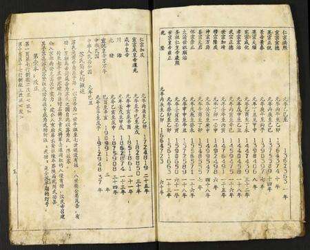 江西苏氏族谱-瑞金白溪苏氏六修族谱.pdf电子版预览图5