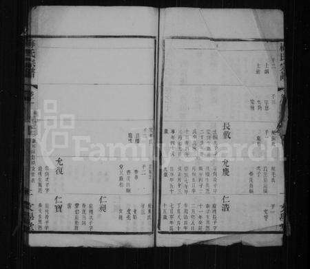 中国梅氏族谱-梅氏宗谱.pdf电子版预览图3