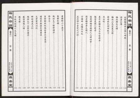 湖北梅氏族谱-梅氏宗谱.pdf电子版预览图4