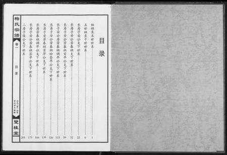 湖北梅氏族谱-梅氏宗谱.pdf电子版预览图1