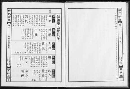 湖北梅氏族谱-梅氏宗谱.pdf电子版预览图2