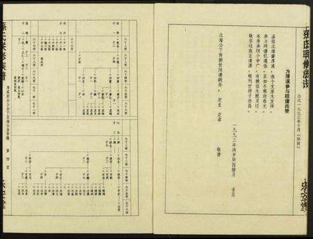 江西孙氏族谱-孙氏联修族谱.pdf电子版预览图4
