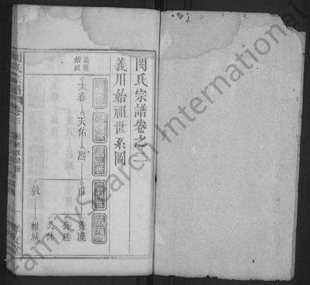 湖北闵氏族谱-闵氏宗谱 [残卷].pdf电子版预览图1