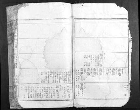 江西唐氏族谱-唐氏族谱.pdf电子版预览图4