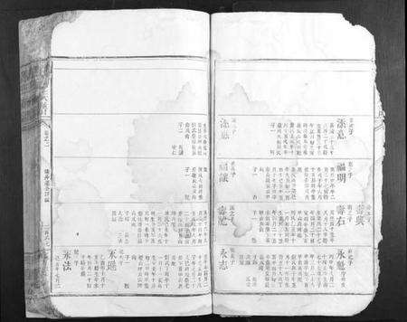 江西唐氏族谱-唐氏族谱.pdf电子版预览图5