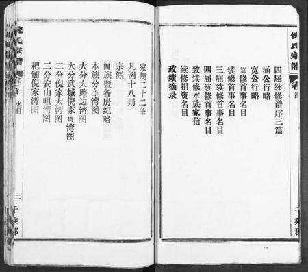 湖北倪氏族谱-倪氏宗谱.pdf电子版预览图3