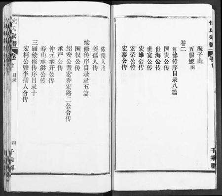 湖北倪氏族谱-倪氏宗谱.pdf电子版预览图5